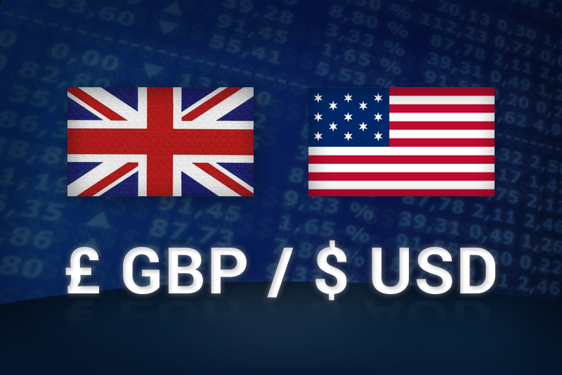 July, 10 - GBP/USD consolidates the downside amid risk-aversion