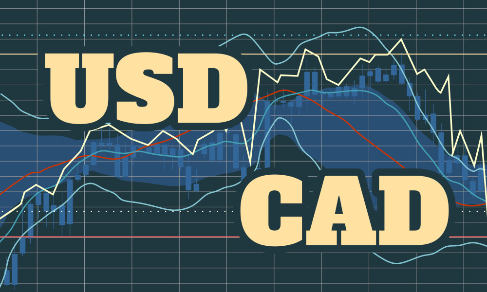 July, 08 - USD/CAD benefits from dollar gains