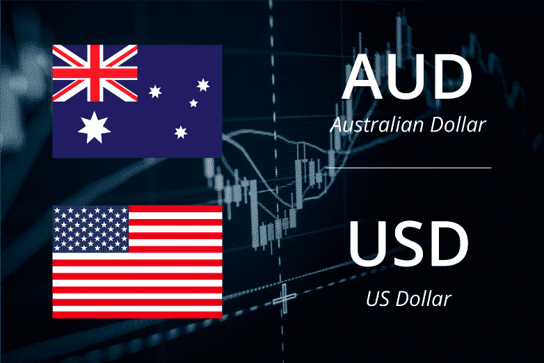 16.02 - AUD/USD bulls catch a breather around one-month high