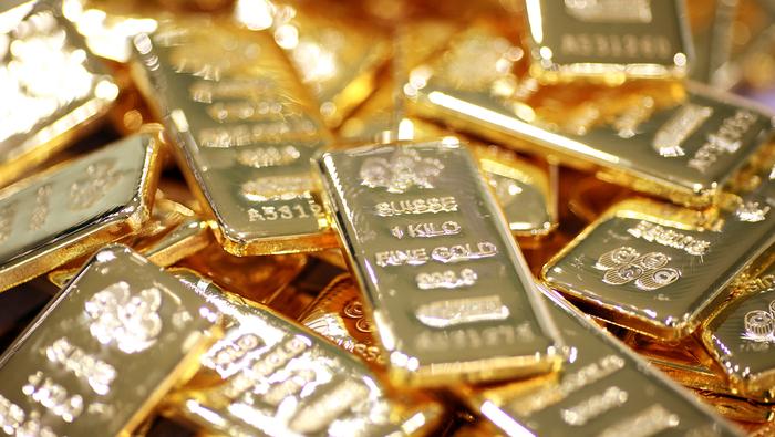 GOLD: remains consolidated between $1,643 and $1,650 as traders monitor COVID-19 impact