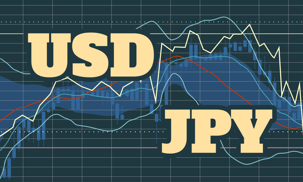 May, 21 - USD/JPY: Announce from the Bank of Japan