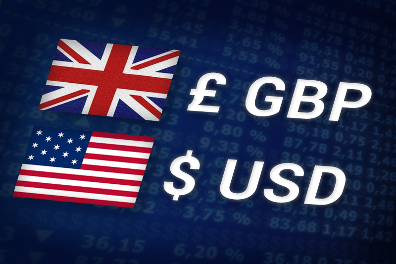 May, 08 - GBP/USD keeps the 1.2280/1.2500 range