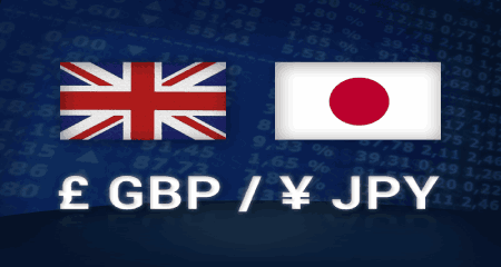Trend-line prompted some selling around GBP/JPY