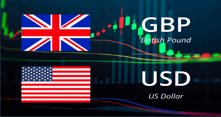 GBP/USD witnessed some follow-through selling on Friday