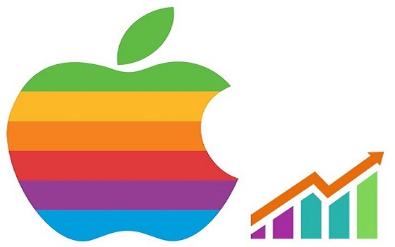 October, 11 - be sure not to miss breakout of Apple stock