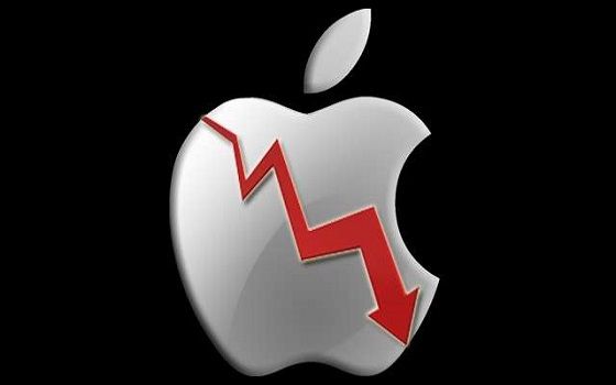 Downfall of Apple stock